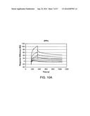 Hepatitis B Virus-Binding Polypeptides and Methods of Use Thereof diagram and image