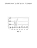 Hepatitis B Virus-Binding Polypeptides and Methods of Use Thereof diagram and image