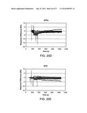 Hepatitis B Virus-Binding Polypeptides and Methods of Use Thereof diagram and image