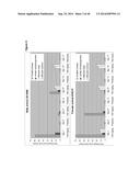 PEPTIDES HAVING REDUCED TOXICITY THAT STIMULATE CHOLESTEROL EFFLUX diagram and image