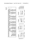 PEPTIDES HAVING REDUCED TOXICITY THAT STIMULATE CHOLESTEROL EFFLUX diagram and image