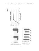 PEPTIDES HAVING REDUCED TOXICITY THAT STIMULATE CHOLESTEROL EFFLUX diagram and image