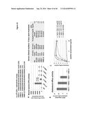 PEPTIDES HAVING REDUCED TOXICITY THAT STIMULATE CHOLESTEROL EFFLUX diagram and image