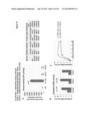 PEPTIDES HAVING REDUCED TOXICITY THAT STIMULATE CHOLESTEROL EFFLUX diagram and image