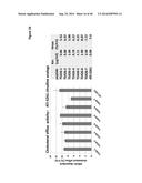 PEPTIDES HAVING REDUCED TOXICITY THAT STIMULATE CHOLESTEROL EFFLUX diagram and image