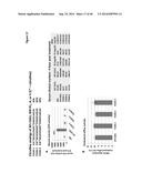 PEPTIDES HAVING REDUCED TOXICITY THAT STIMULATE CHOLESTEROL EFFLUX diagram and image