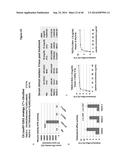 PEPTIDES HAVING REDUCED TOXICITY THAT STIMULATE CHOLESTEROL EFFLUX diagram and image