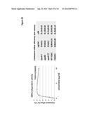 PEPTIDES HAVING REDUCED TOXICITY THAT STIMULATE CHOLESTEROL EFFLUX diagram and image