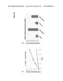 PEPTIDES HAVING REDUCED TOXICITY THAT STIMULATE CHOLESTEROL EFFLUX diagram and image