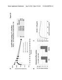 PEPTIDES HAVING REDUCED TOXICITY THAT STIMULATE CHOLESTEROL EFFLUX diagram and image