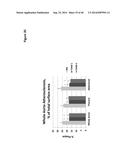 PEPTIDES HAVING REDUCED TOXICITY THAT STIMULATE CHOLESTEROL EFFLUX diagram and image