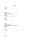 STABLE PHARMACEUTICAL FORMULATIONS OF GROWTH FACTOR PEPTIDES diagram and image