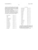 STABLE PHARMACEUTICAL FORMULATIONS OF GROWTH FACTOR PEPTIDES diagram and image