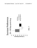 USE OF GROWTH HORMONE OR GROWTH HORMONE RECEPTOR AGONISTS TO PREVENT OR     TREAT STRESS-SENSITIVE PSYCHIATRIC ILLNESS diagram and image