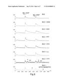 COMPOUND FOR TREATMENT OF ALZHEIMER S DISEASE AND FAMILIAL DEMENTIA diagram and image