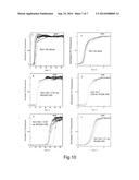 COMPOUND FOR TREATMENT OF ALZHEIMER S DISEASE AND FAMILIAL DEMENTIA diagram and image