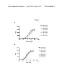 NOVEL BINDING PROTEINS FOR PCSK9 diagram and image