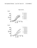 NOVEL BINDING PROTEINS FOR PCSK9 diagram and image