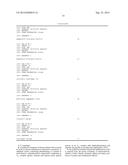 Phosphorylated A2A Receptor Agonists diagram and image