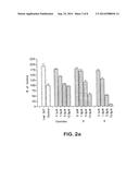 NOVEL C-17-HETEROARYL STEROIDAL CYP17 INHIBITORS/ANTIANDROGENS, IN VITRO     BIOLOGICAL ACTIVITIES, PHARMACOKINETICS AND ANTITUMOR ACTIVITY diagram and image