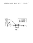 NOVEL C-17-HETEROARYL STEROIDAL CYP17 INHIBITORS/ANTIANDROGENS, IN VITRO     BIOLOGICAL ACTIVITIES, PHARMACOKINETICS AND ANTITUMOR ACTIVITY diagram and image