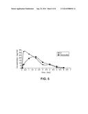 NOVEL C-17-HETEROARYL STEROIDAL CYP17 INHIBITORS/ANTIANDROGENS, IN VITRO     BIOLOGICAL ACTIVITIES, PHARMACOKINETICS AND ANTITUMOR ACTIVITY diagram and image