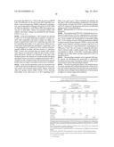 NOVEL C-17-HETEROARYL STEROIDAL CYP17 INHIBITORS/ANTIANDROGENS, IN VITRO     BIOLOGICAL ACTIVITIES, PHARMACOKINETICS AND ANTITUMOR ACTIVITY diagram and image