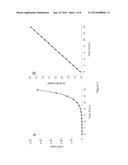 Aryl- or Heteroaryl-Substituted Benzene Compounds diagram and image