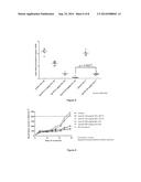 Aryl- or Heteroaryl-Substituted Benzene Compounds diagram and image