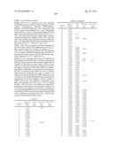 Aryl- or Heteroaryl-Substituted Benzene Compounds diagram and image