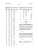 Aryl- or Heteroaryl-Substituted Benzene Compounds diagram and image