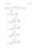 Aryl- or Heteroaryl-Substituted Benzene Compounds diagram and image