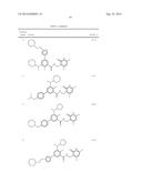 Aryl- or Heteroaryl-Substituted Benzene Compounds diagram and image