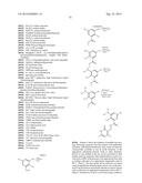 Aryl- or Heteroaryl-Substituted Benzene Compounds diagram and image