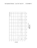 COMPOSITIONS AND METHODS FOR DIAGNOSIS OF SCHIZOPHRENIA diagram and image