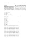 COMPOSITIONS AND METHODS FOR DIAGNOSIS OF SCHIZOPHRENIA diagram and image