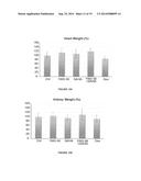 THERAPEUTIC COMPOSITIONS AND METHODS diagram and image