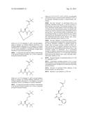 THERAPEUTIC COMPOSITIONS AND METHODS diagram and image