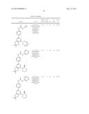 MORPHOLINO SUBSTITUTED BICYCLIC PYRIMIDINE UREA OR CARBAMATE DERIVATIVES     AS MTOR INHIBITORS diagram and image