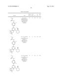 MORPHOLINO SUBSTITUTED BICYCLIC PYRIMIDINE UREA OR CARBAMATE DERIVATIVES     AS MTOR INHIBITORS diagram and image