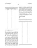 MORPHOLINO SUBSTITUTED BICYCLIC PYRIMIDINE UREA OR CARBAMATE DERIVATIVES     AS MTOR INHIBITORS diagram and image