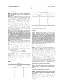 MORPHOLINO SUBSTITUTED BICYCLIC PYRIMIDINE UREA OR CARBAMATE DERIVATIVES     AS MTOR INHIBITORS diagram and image