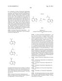 COMPOUNDS AND METHODS FOR KINASE MODULATION, AND INDICATIONS THEREFOR diagram and image