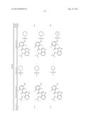 COMPOUNDS AND METHODS FOR KINASE MODULATION, AND INDICATIONS THEREFOR diagram and image