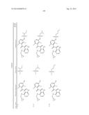 COMPOUNDS AND METHODS FOR KINASE MODULATION, AND INDICATIONS THEREFOR diagram and image