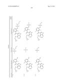 COMPOUNDS AND METHODS FOR KINASE MODULATION, AND INDICATIONS THEREFOR diagram and image