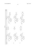 COMPOUNDS AND METHODS FOR KINASE MODULATION, AND INDICATIONS THEREFOR diagram and image