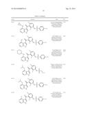 COMPOUNDS AND METHODS FOR KINASE MODULATION, AND INDICATIONS THEREFOR diagram and image