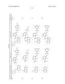 COMPOUNDS AND METHODS FOR KINASE MODULATION, AND INDICATIONS THEREFOR diagram and image