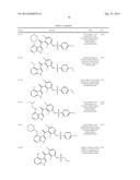 COMPOUNDS AND METHODS FOR KINASE MODULATION, AND INDICATIONS THEREFOR diagram and image